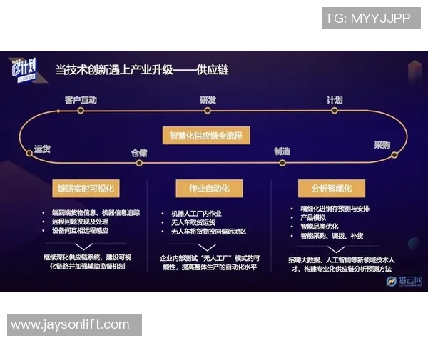 世界足球发展趋势：从技术创新到全球化影响的多维探讨