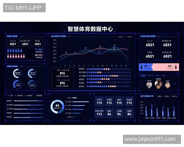 体育PA领域创新与发展：探讨数字化转型对体育行业的深远影响与未来趋势