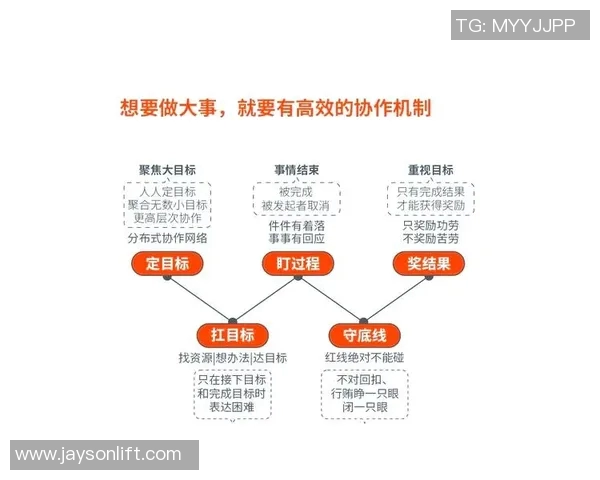团队协作与竞技精神的完美融合探索：以团队运动为中心的全面解析