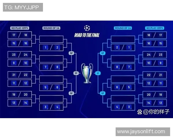 欧冠联赛积分计算方式与小组赛晋级规则解读