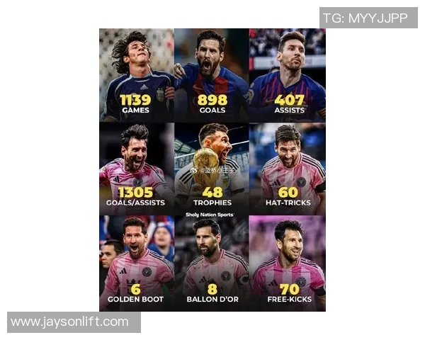 梅西足球生涯回顾：从天才少年到足坛传奇的辉煌历程