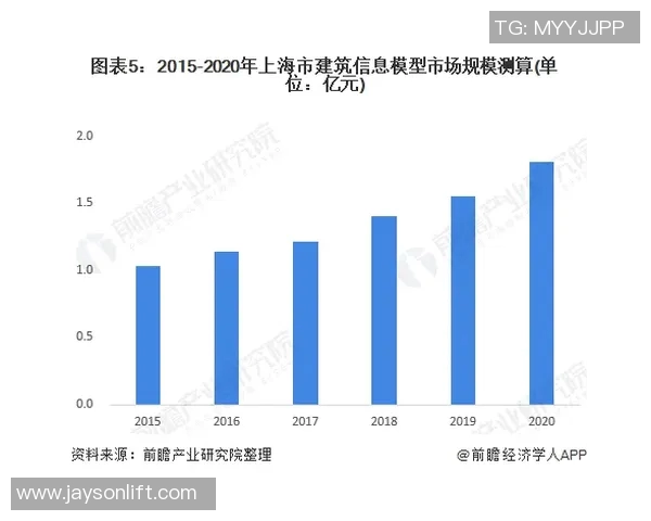 上海滑板队意识形态的深度对比与发展趋势分析